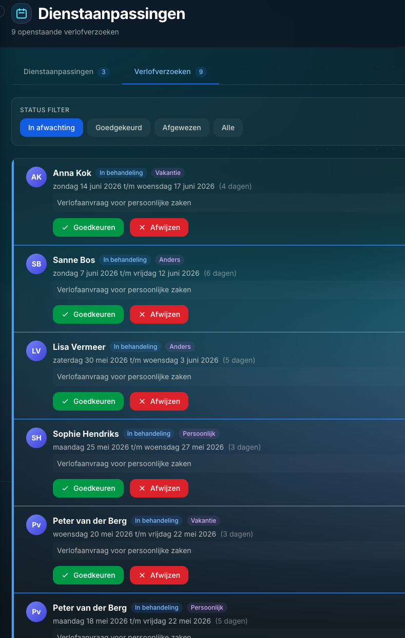 Verlofverzoeken overzicht met statusfilter in Dossier360