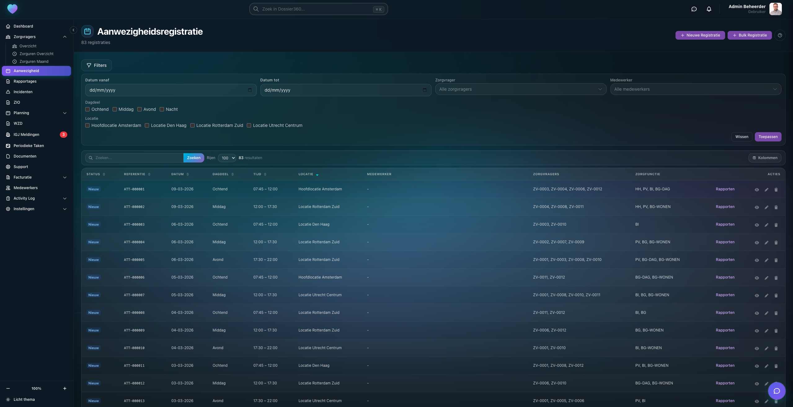Aanwezigheidregistratie overzicht