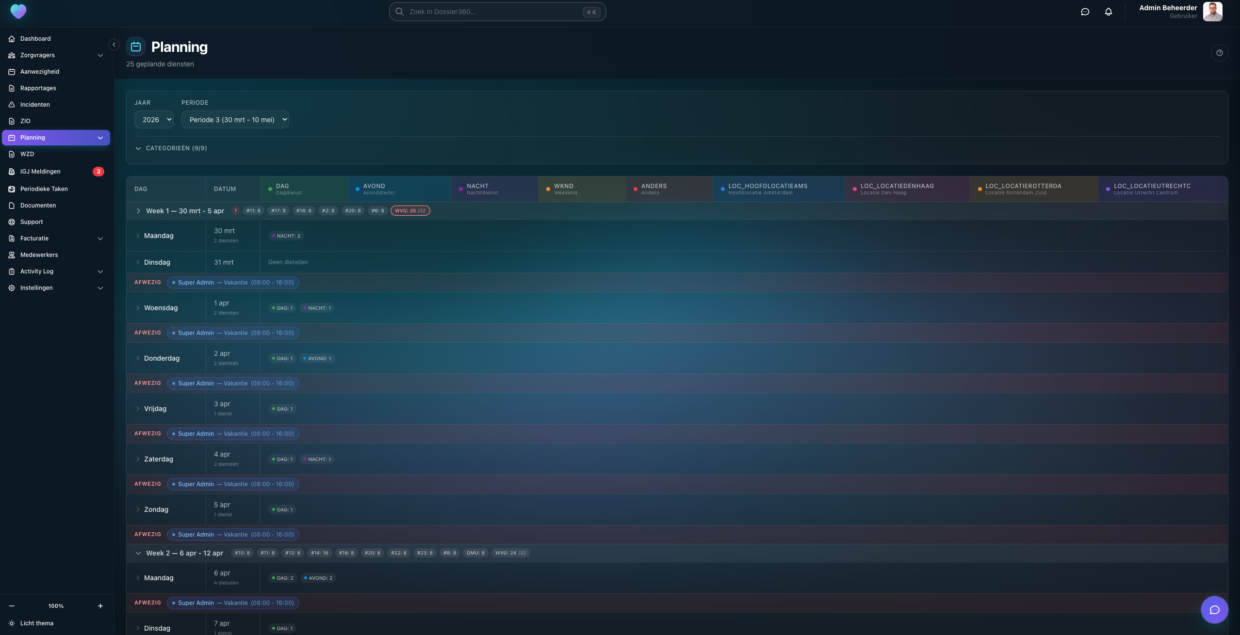 Planning Medewerkers & Zorgvragers