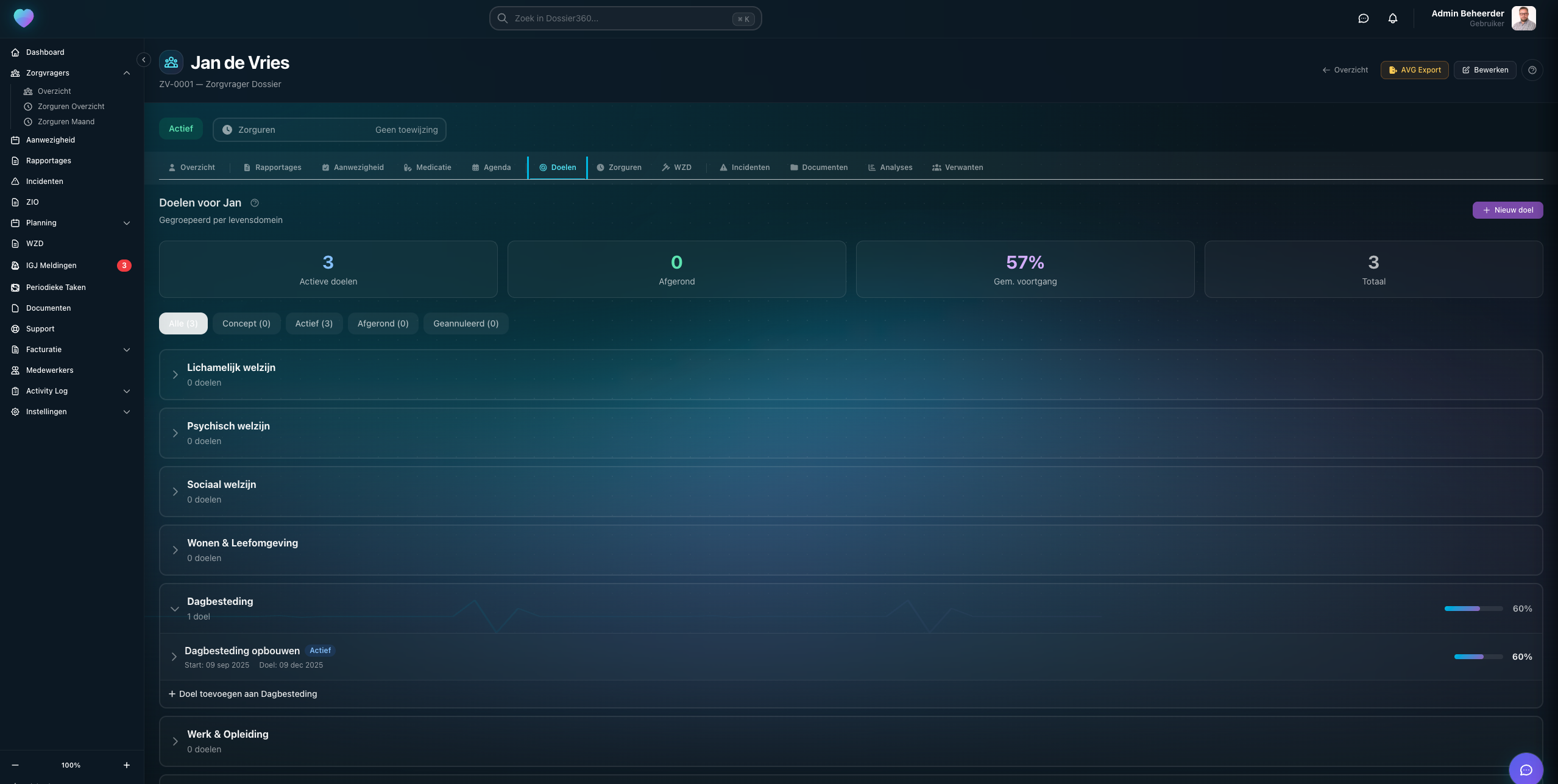 Zorgdossier SMART Doelen